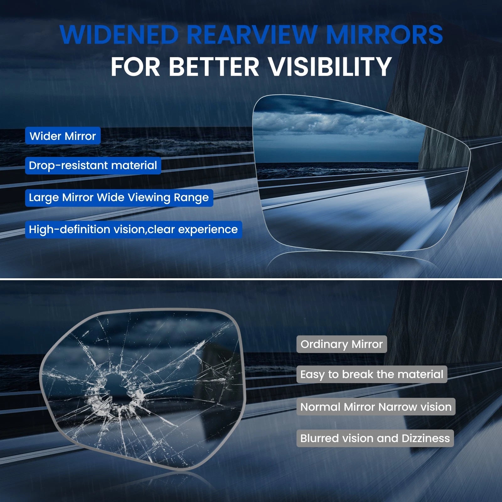 Passenger Side Mirror Glass for Volkswagen Beetle (2012-2019) 2-Door