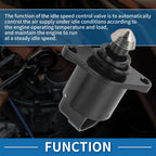 Idle Air Control Valve for Dodge Ram 1500 Pickup (2004) No. 5245354