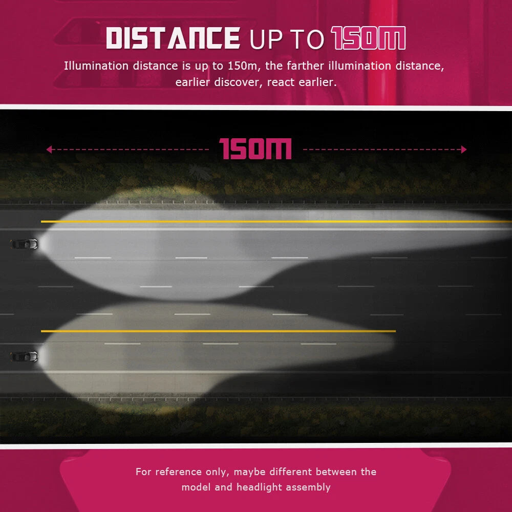 2X HB3 9005 LED Headlight Bulbs for NOVSIGHT (15000LM, 6000K)