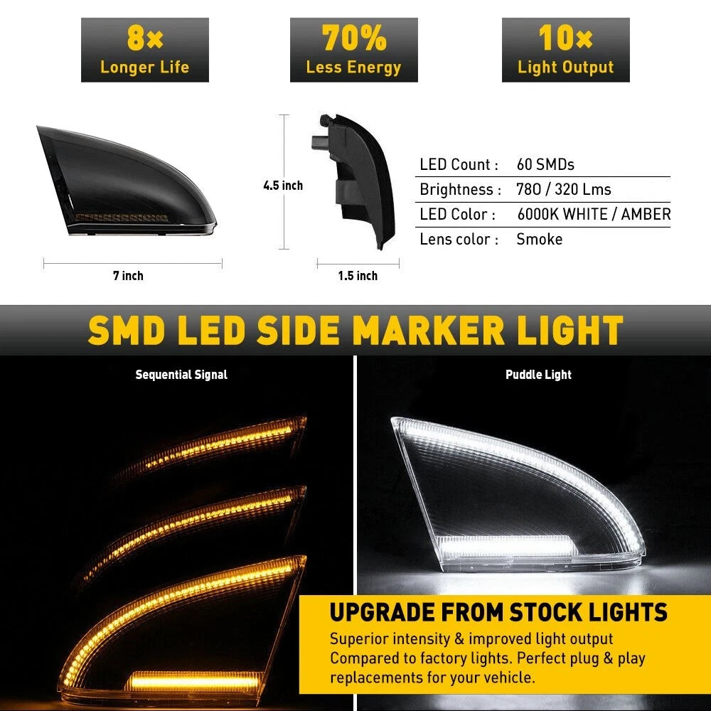 2X LED Side Turn Mirror Signal Light for RAM 1500 2500 3500 (2009–2018)