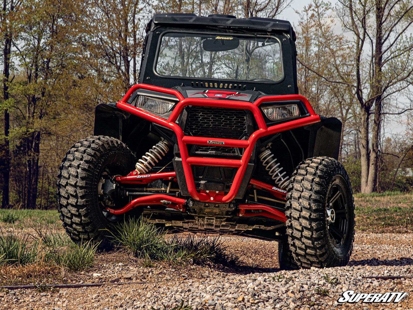 Fender Flares for Polaris RZR 900 (2015–2021)