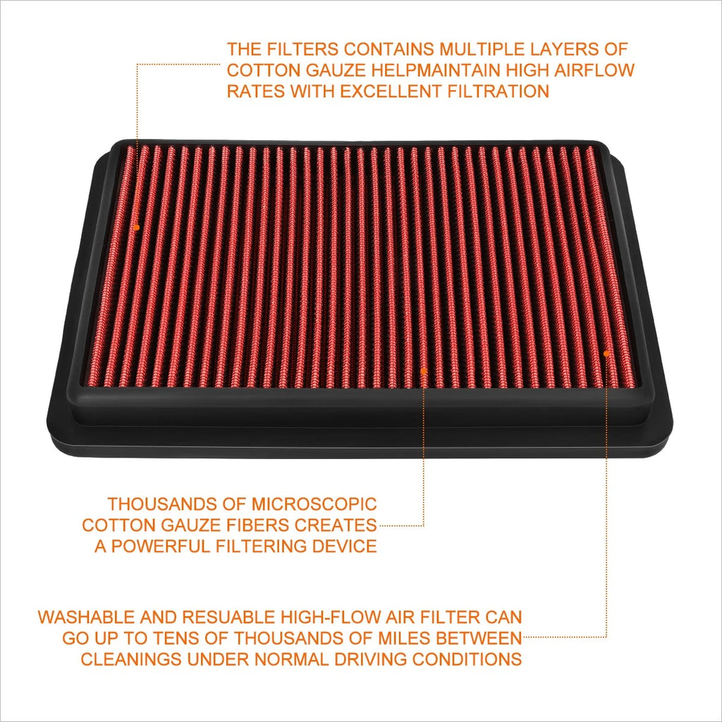 Reusable High Flow Air Filter for Mazda 3/6/CX-5 (2012–2018)