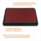 Reusable High Flow Air Filter for Mazda 3/6/CX-5 (2012–2018)