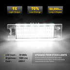 2X LED License Plate Lights for Chevrolet Camaro (2014–2021)