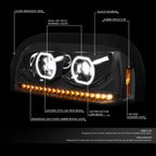 LED Sequential Signal Projector Headlights for Freightliner Century Class (1996–2010)