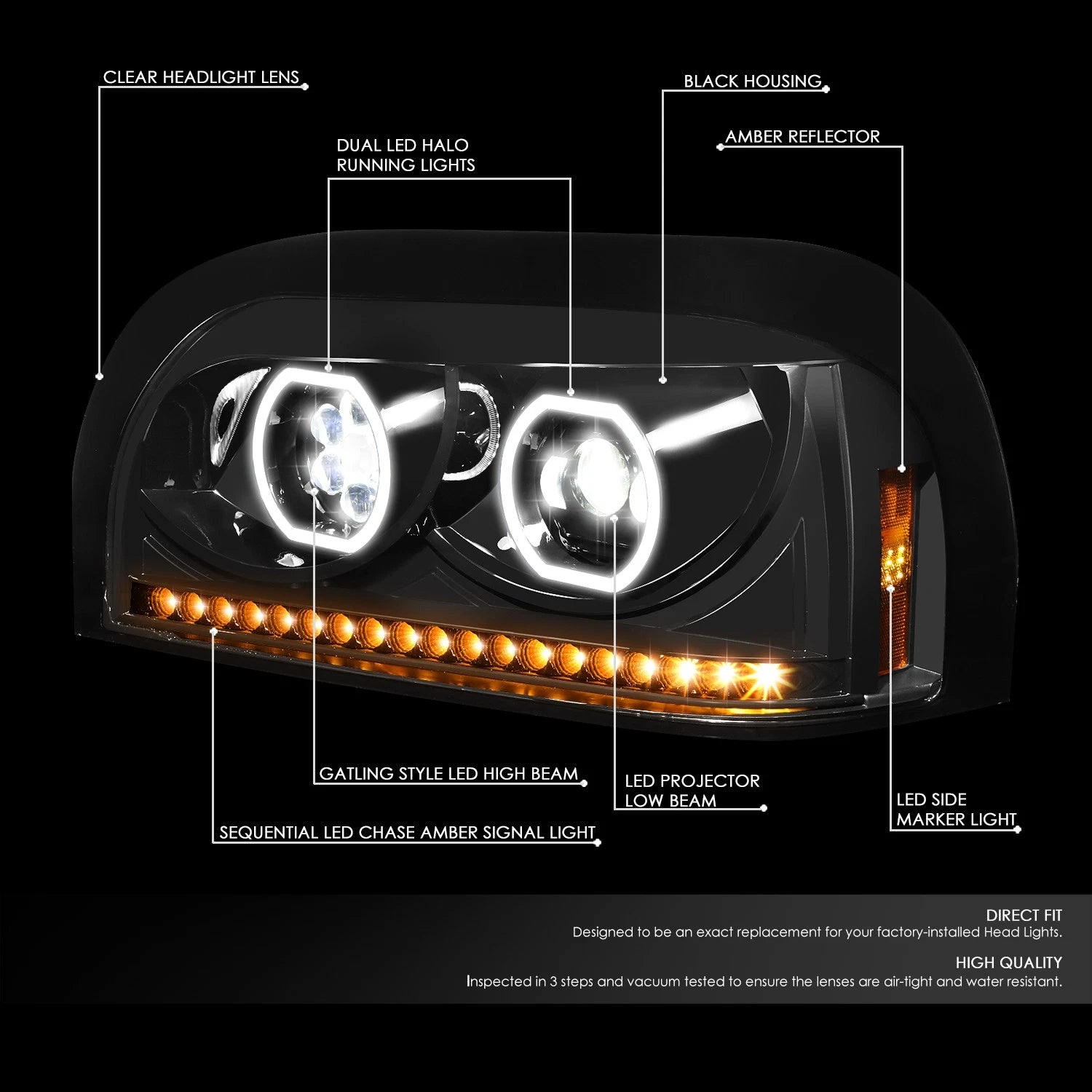 LED Sequential Signal Projector Headlights for Freightliner Century Class (1996–2010)