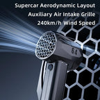 Turbo Fan for Powerful Airflow and Safety Protections