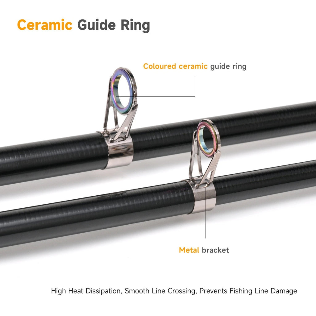 Telescopic Saltwater Surf Rod 1.8/2.1/2.4/2.7m for Shore Rock Boat Use