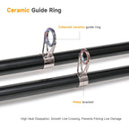 Telescopic Saltwater Surf Rod 1.8/2.1/2.4/2.7m for Shore Rock Boat Use