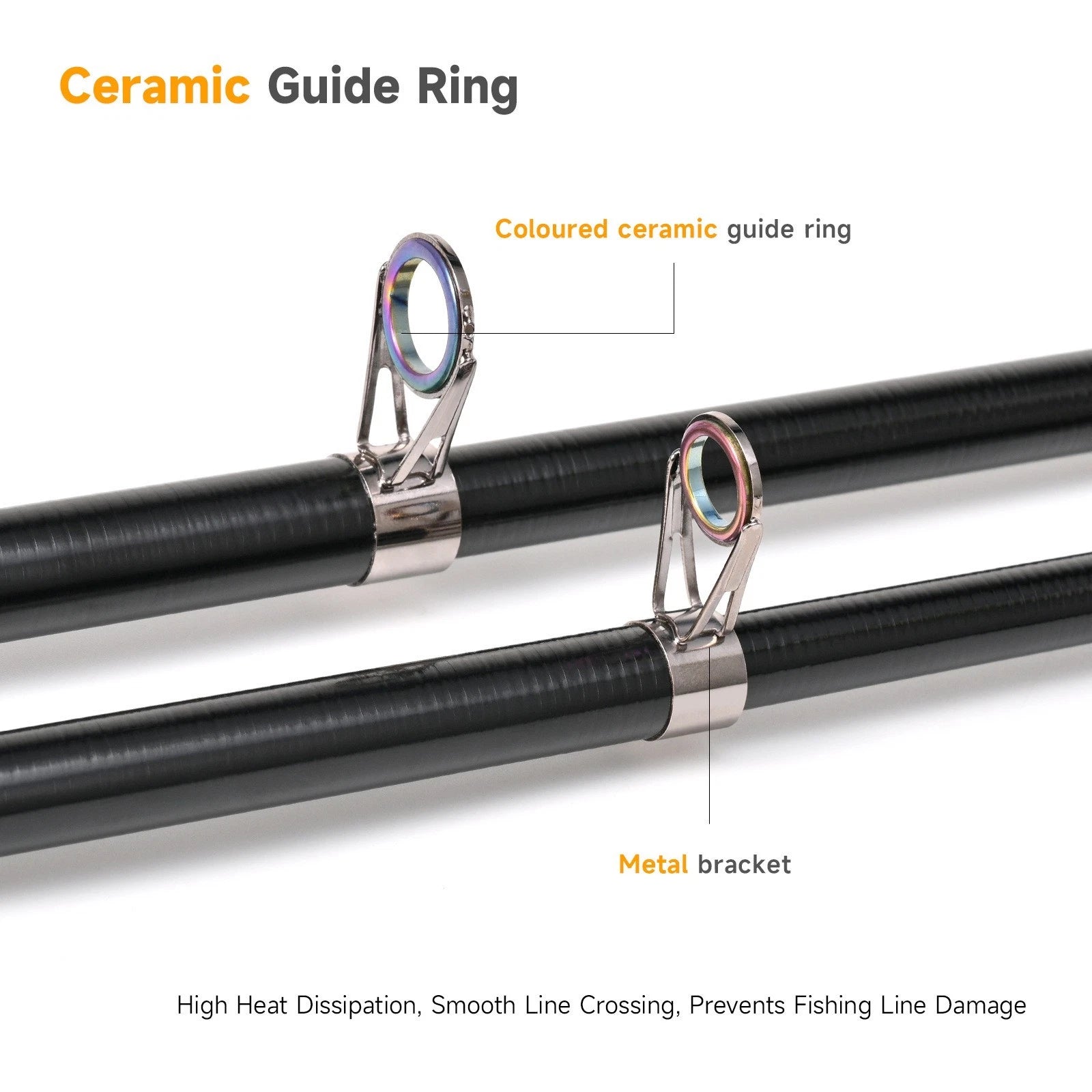 Telescopic Saltwater Surf Rod 1.8/2.1/2.4/2.7m for Shore Rock Boat Use