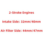 2X Carburetor for Polaris Trail Blazer 250, Xplorer 250 (1990–2006)