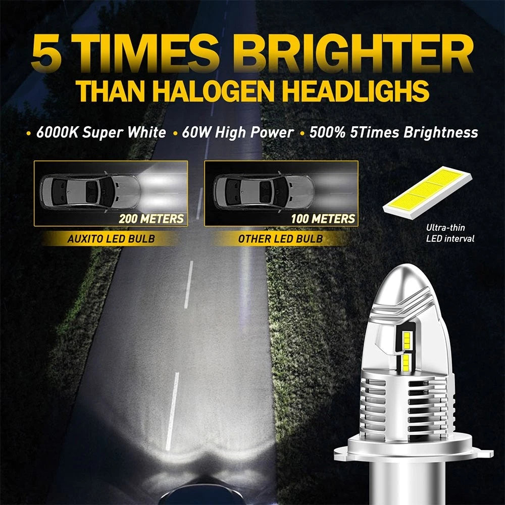 2X AUXITO HB2 H4 9003 LED Headlight Bulbs for