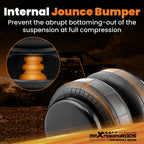 Air Spring Bag with Controller Kit for Ford F150 2WD & 4WD (2015–2024) 5000lbs