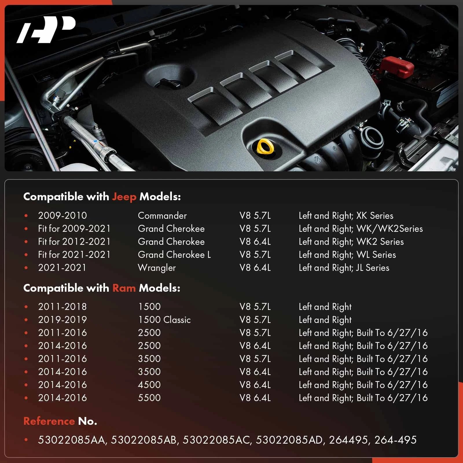 2X Engine Valve Cover with Gasket for Jeep Grand Cherokee