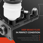 Brake Master Cylinder with Reservoir for Toyota 4Runner (1984–1988)