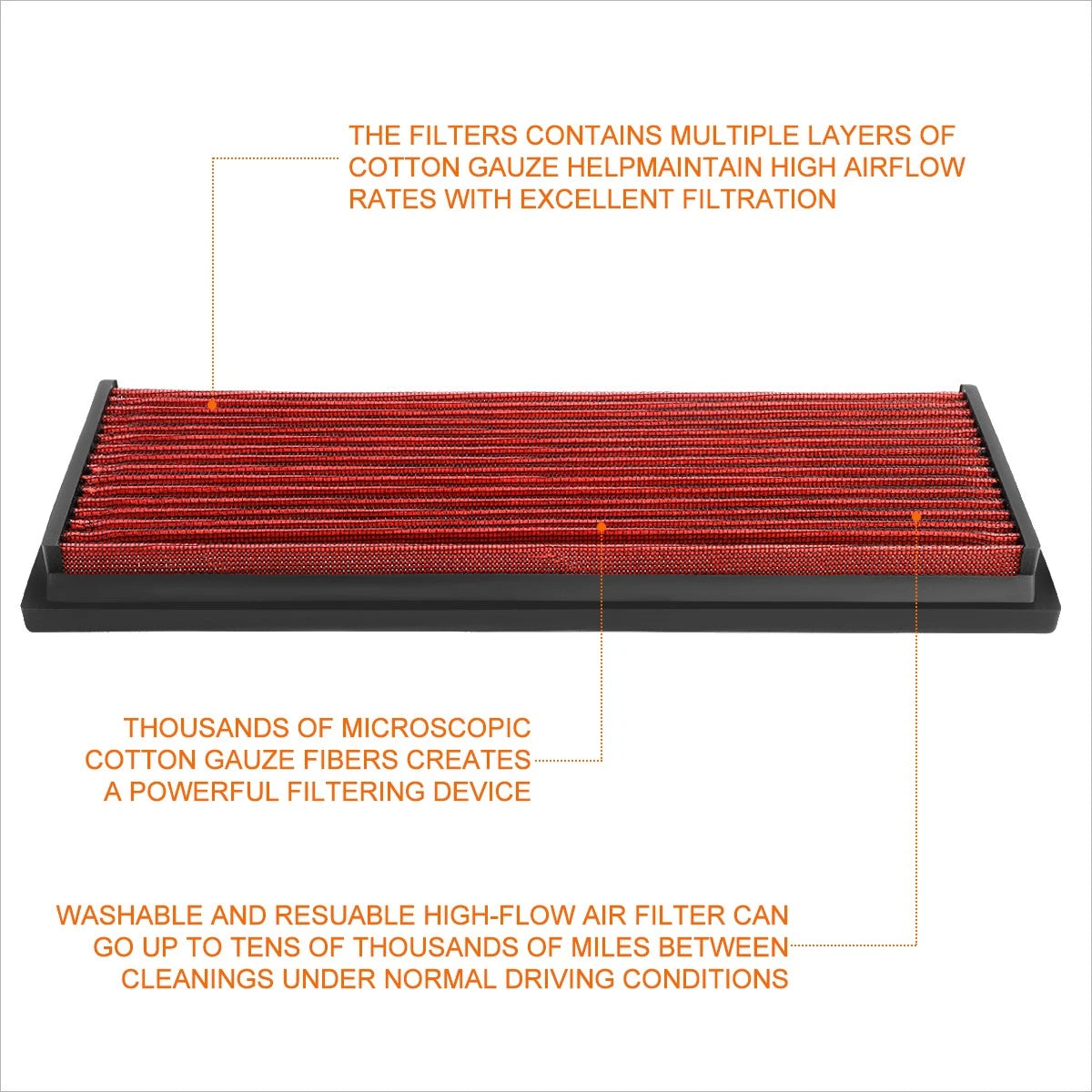 Reusable High Flow Air Filter for Jeep Wrangler (1987–1997)