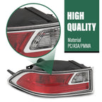 Set of 2 Rear Bumper Backup Tail Lights for Lexus GX460 (2014–2023)