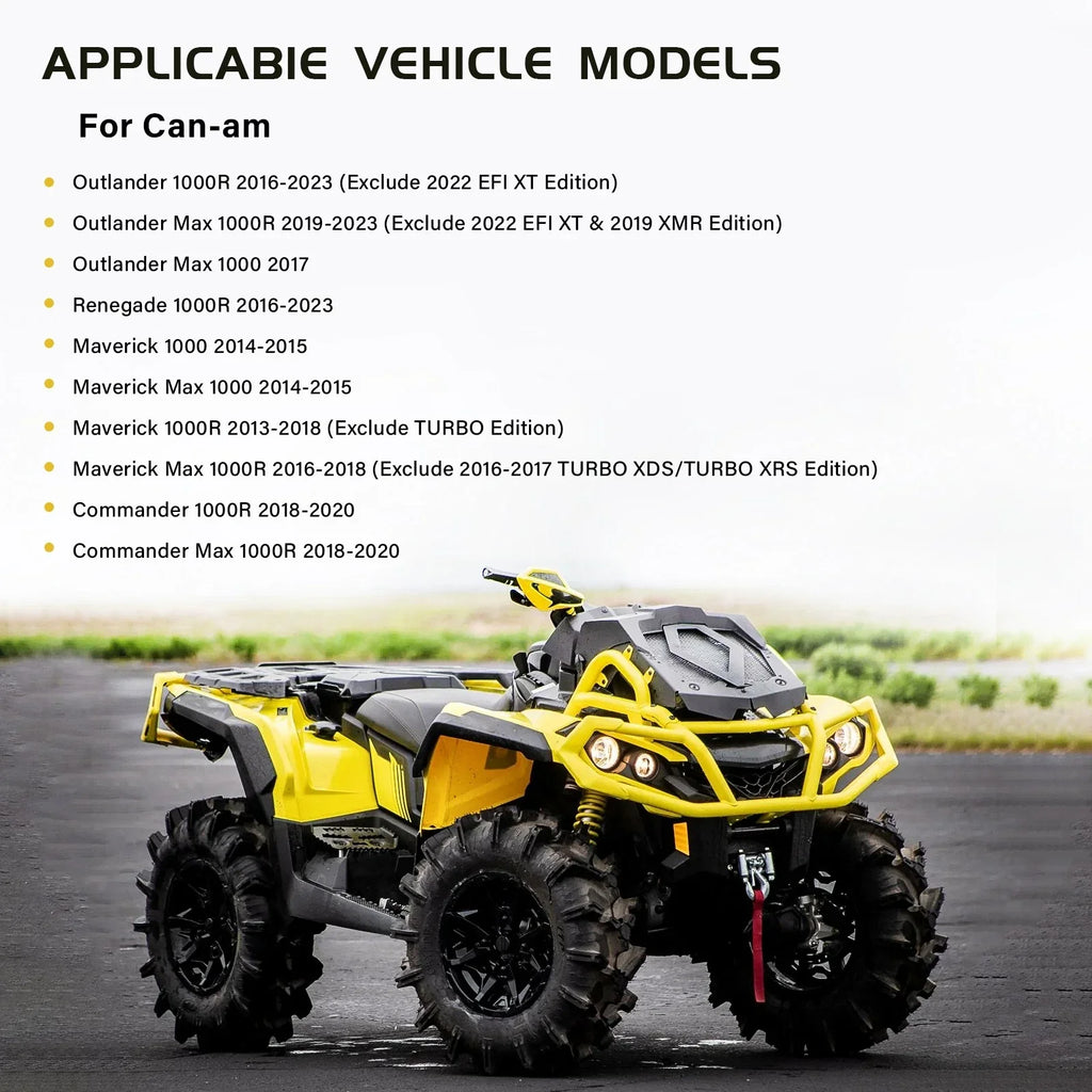 Clutch Stud Kit for Can-Am Outlander Maverick Commander Max (2016–2023)