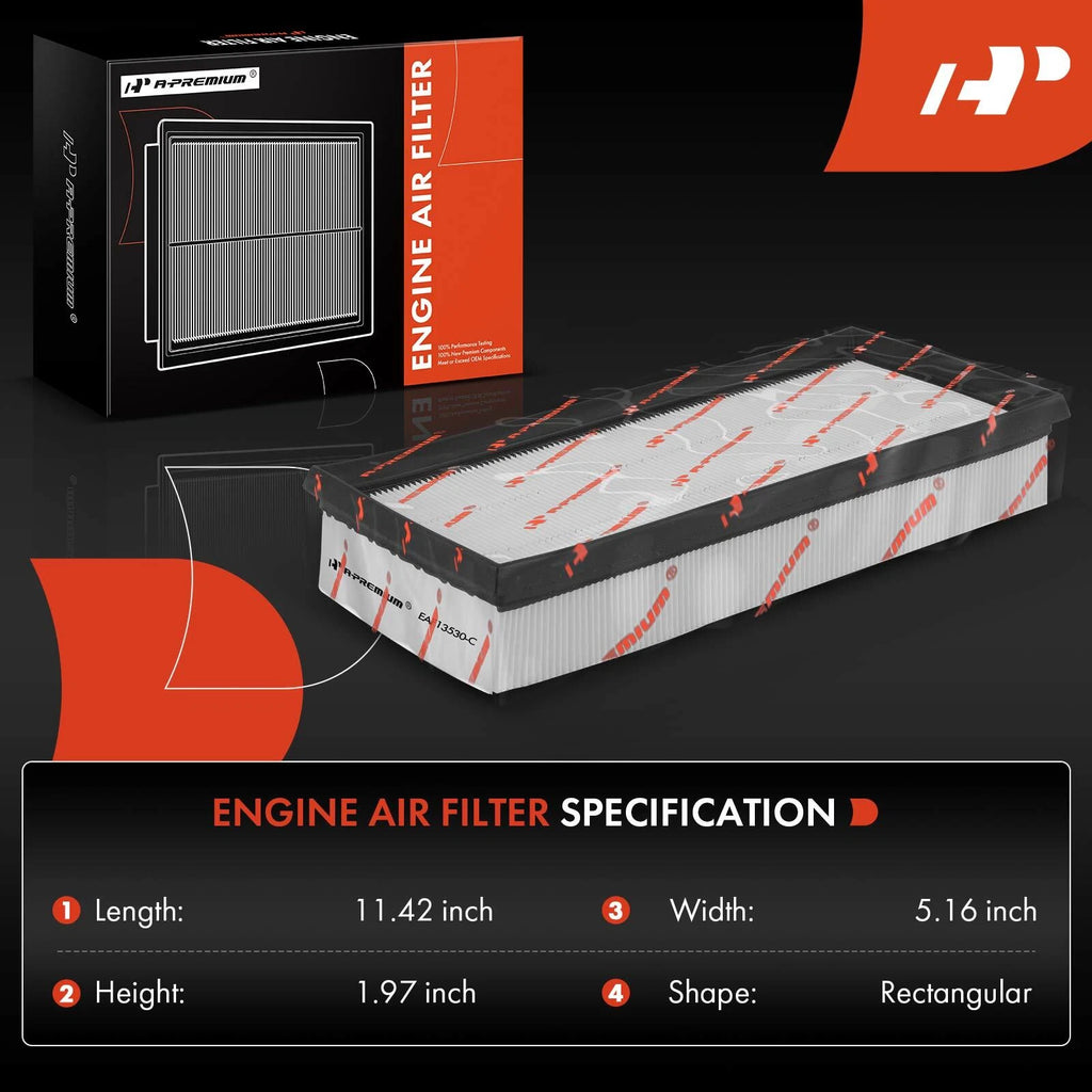 Activated Carbon Cabin Air Filter for Benz W205 C63 AMG (2015–2021)