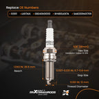 Iridium Spark Plugs for Mercedes-Benz C250 SLK250 (2012–2015)