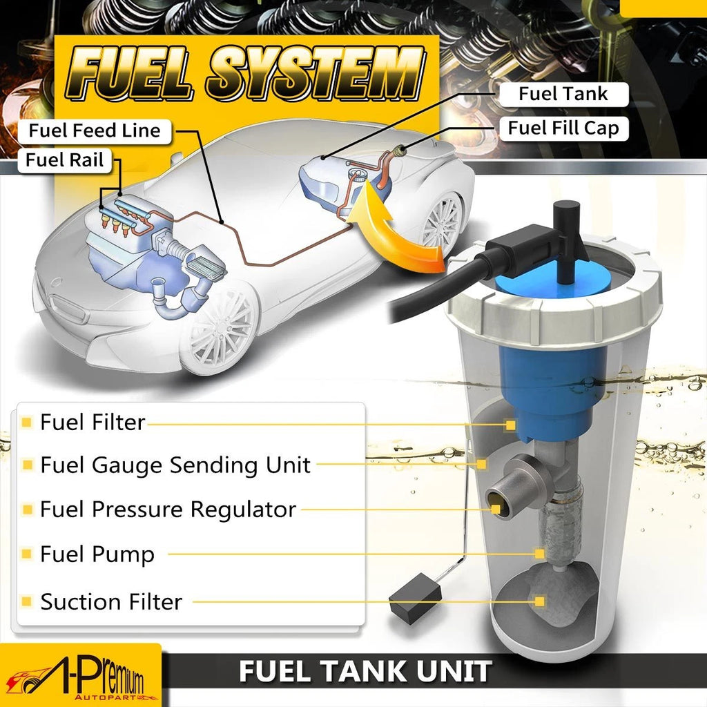 Fuel Pump Hanger Assembly for Ford Ranger Mazda B4000 (1998–1999)