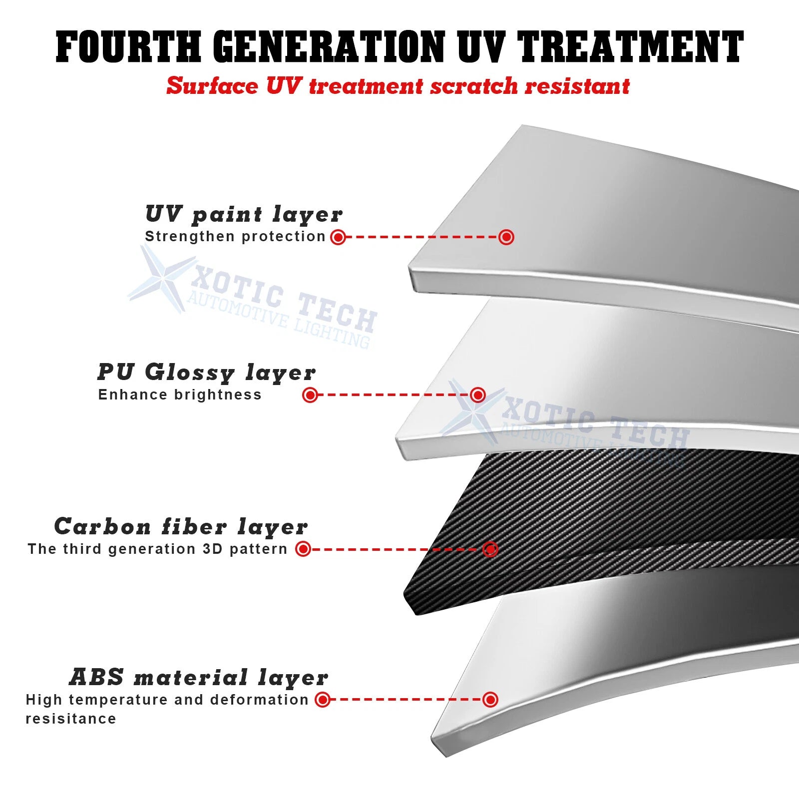 Carbon Fiber Style Steering Wheel Paddle Shifter Extension For Lexus IS (2014-2020)