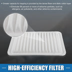 Cabin Air Filter & Engine Air Filter for Toyota Camry (2007–2009) No.178010H050