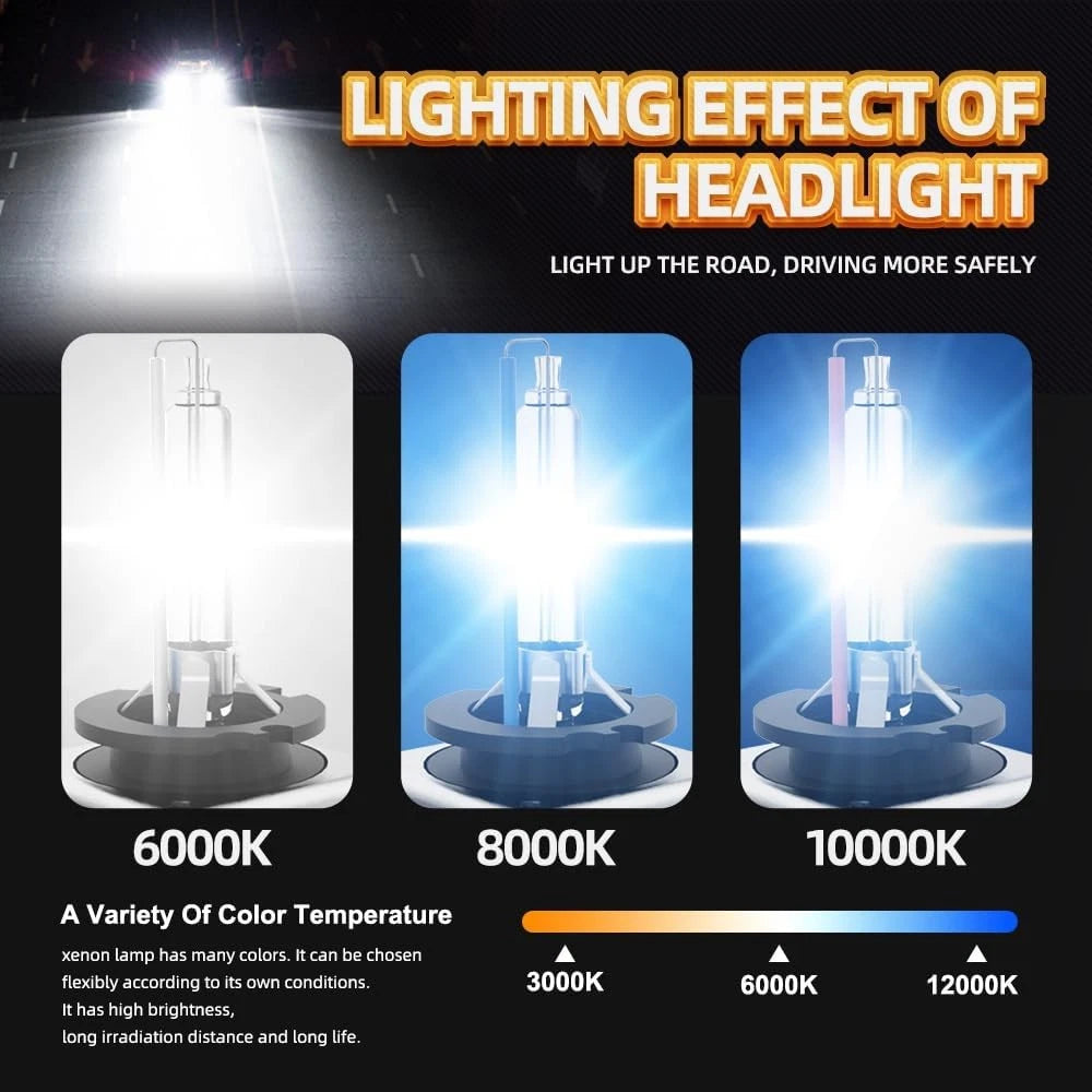 LED Headlight Hi/Low Beam Fog Light Bulb 6000K for BMW X5 (2007–2013)
