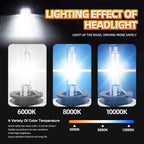 LED Headlight Hi/Low Beam Fog Light Bulb 6000K for BMW X5 (2007–2013)