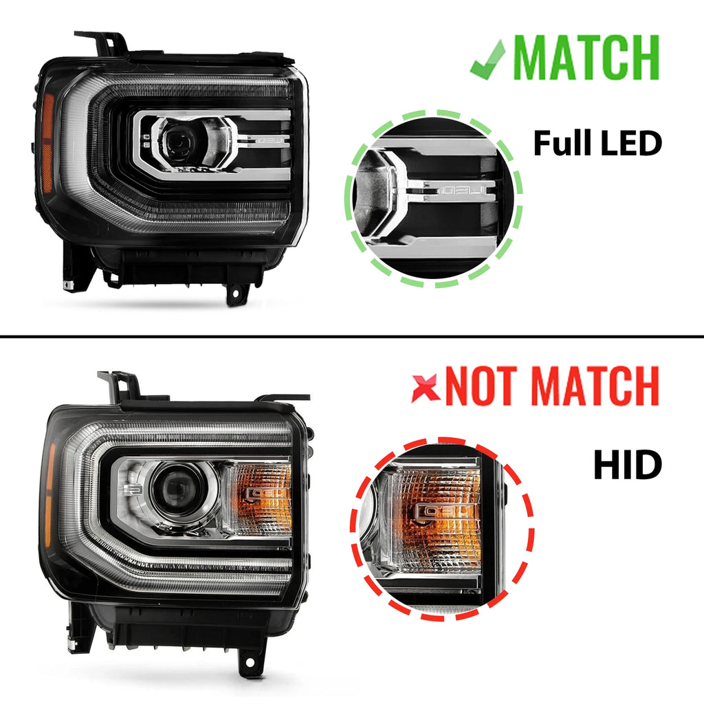 Full LED Headlight for GMC Sierra 1500 (2016–2019 Limited) Right Passenger