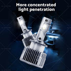 D2S D2R LED Headlight Bulbs HID Conversion Kit 6000K White 90W for