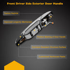 Exterior Door Handle Driver Side w/ Lock Cylinder for Chevy GMC Cadillac (2007–2013)