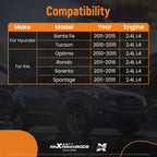 Timing Chain Kit & Head Gasket Set for Hyundai Santa Fe, Tucson (2010–2015)