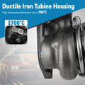 Twin Turbo for Ford F-150 2.7 V6 EcoBoost (2015–2023) Left & Right Turbocharger