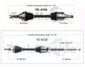 Set of 2 Front CV Axle Shafts for Ford Explorer (2011–2016)