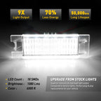 SMD LED License Plate Light for Chevy Camaro Malibu Volt (2014–2021)