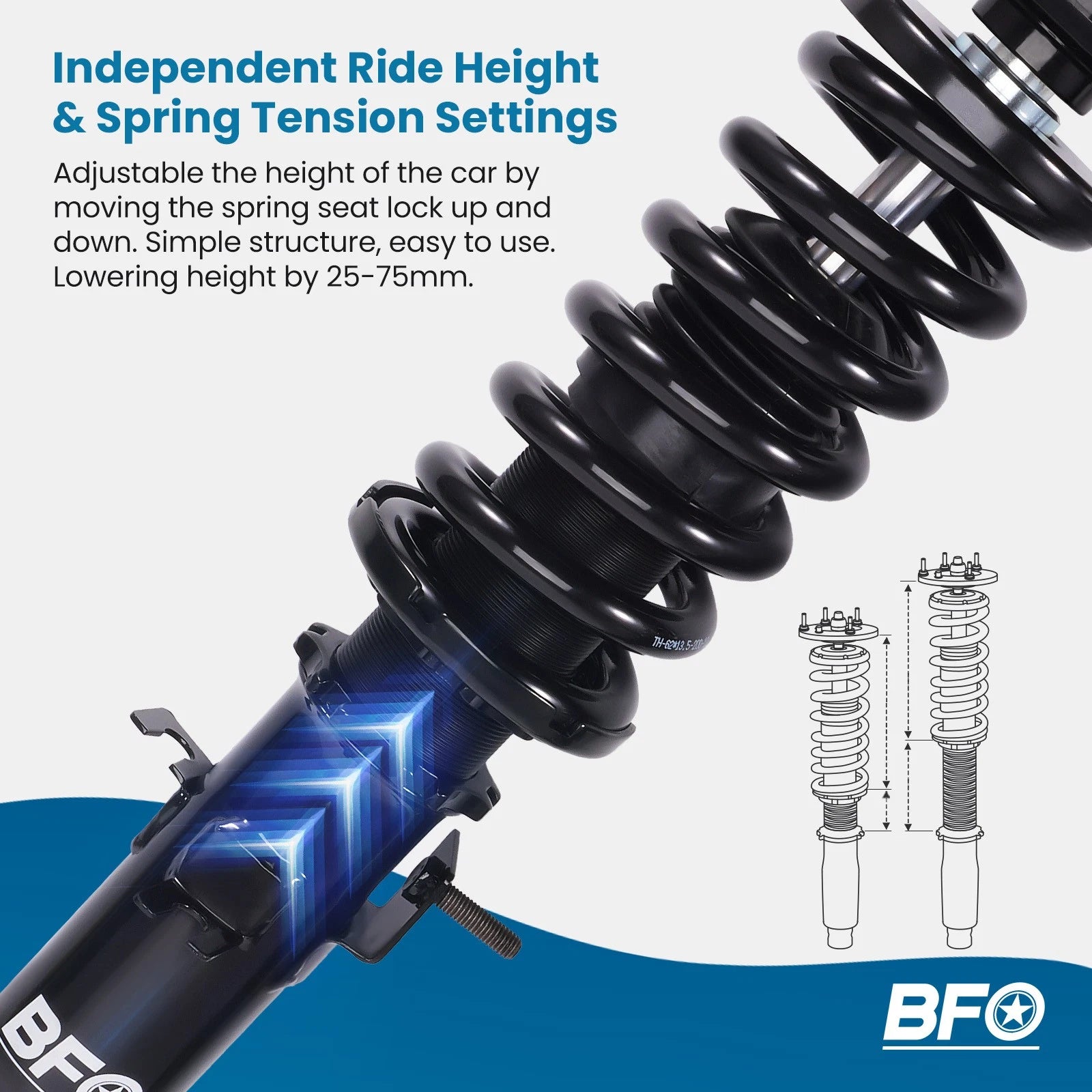 Coilover Lowering Kit for Nissan 350Z Infiniti G35 (2003–2007)