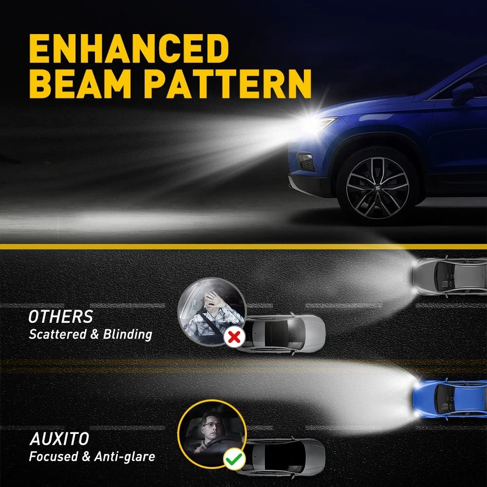 AUXITO 9005 LED Headlight Bulbs for 40000LM CANbus