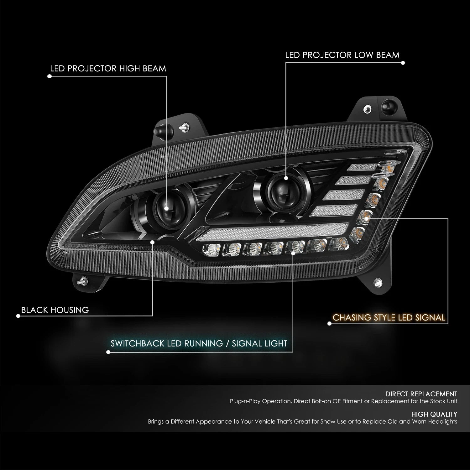 Sequential Projector Full LED Headlight for Peterbilt 579 (2022–2025)