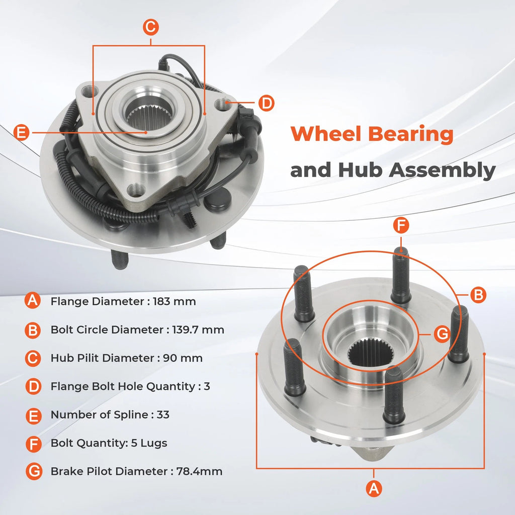 Front Wheel Bearing and Hub Assembly for Dodge Ram 1500 (2006–2008)