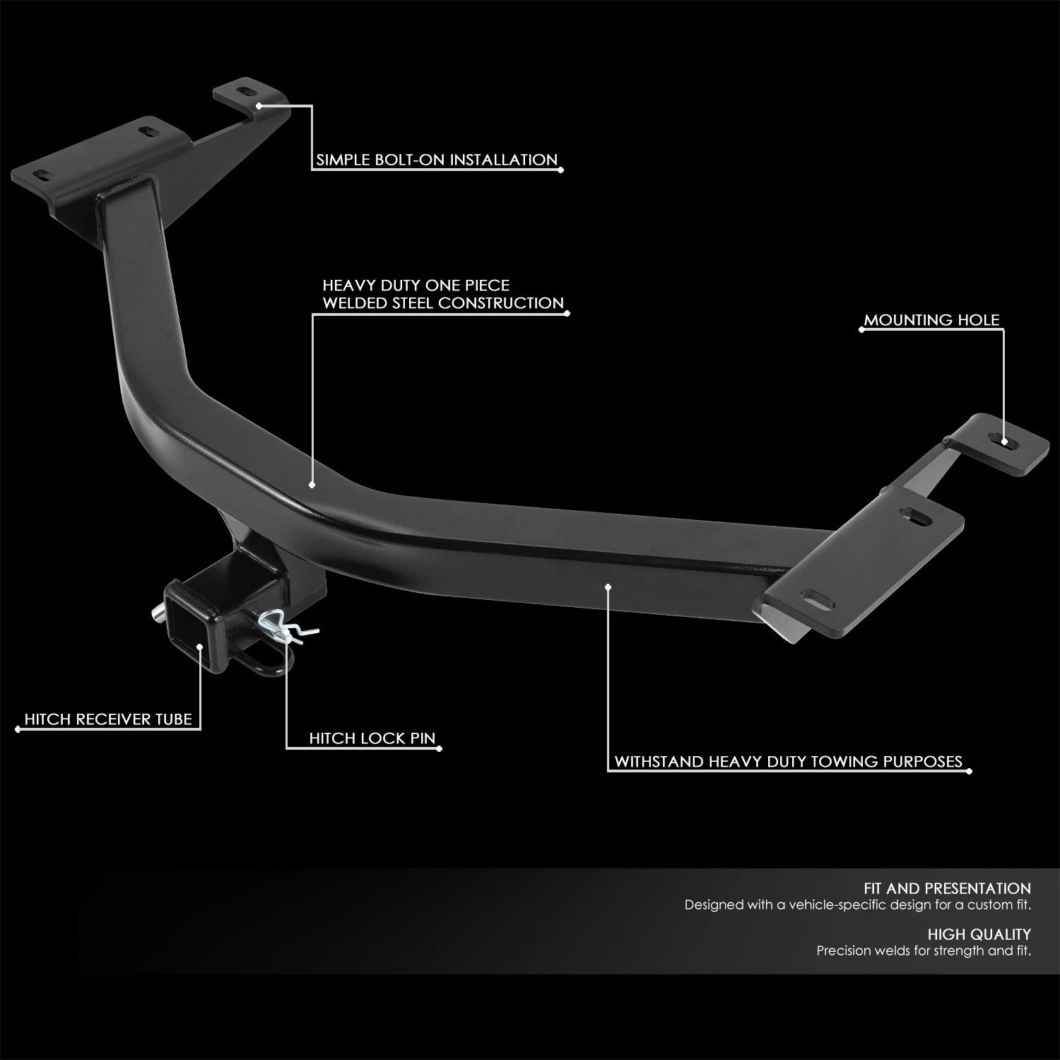 2" Class 3 Trailer Tow Hitch Receiver for Honda Pilot Acura MDX (2014–2022)