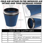 6" Air Intake Cone Filter for Truck (152mm Inlet)