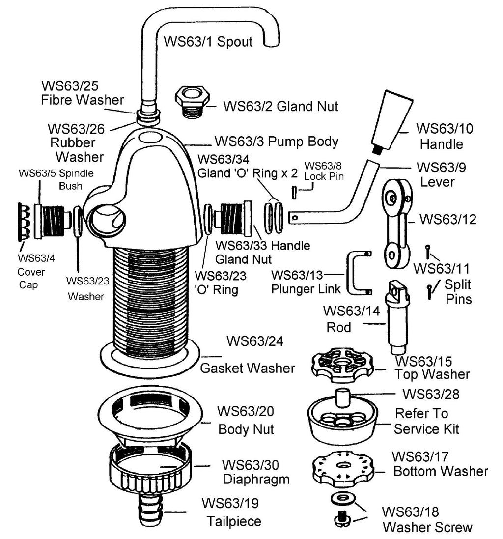 Fynspray Quick Stroke Rocker Pump WS63 RWB64 for Marine Applications