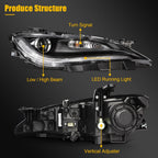Right Side Halogen Headlight Projector for Chrysler 200 (2015–2017)