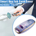 3X Remote Smart Key Fob Cover Case for Audi Q7 Q8 (2020–2021) TPU Purple