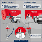 Electric Hoist Pulley System for Universal Applications (1320 lb Capacity)