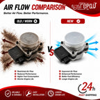 Mass Air Flow Sensor for Oldsmobile Achieva/Cutlass (1994–1999)