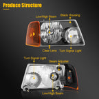 Pair Headlight Assemblies for Ford Ranger (2001–2011) Black Housing Amber