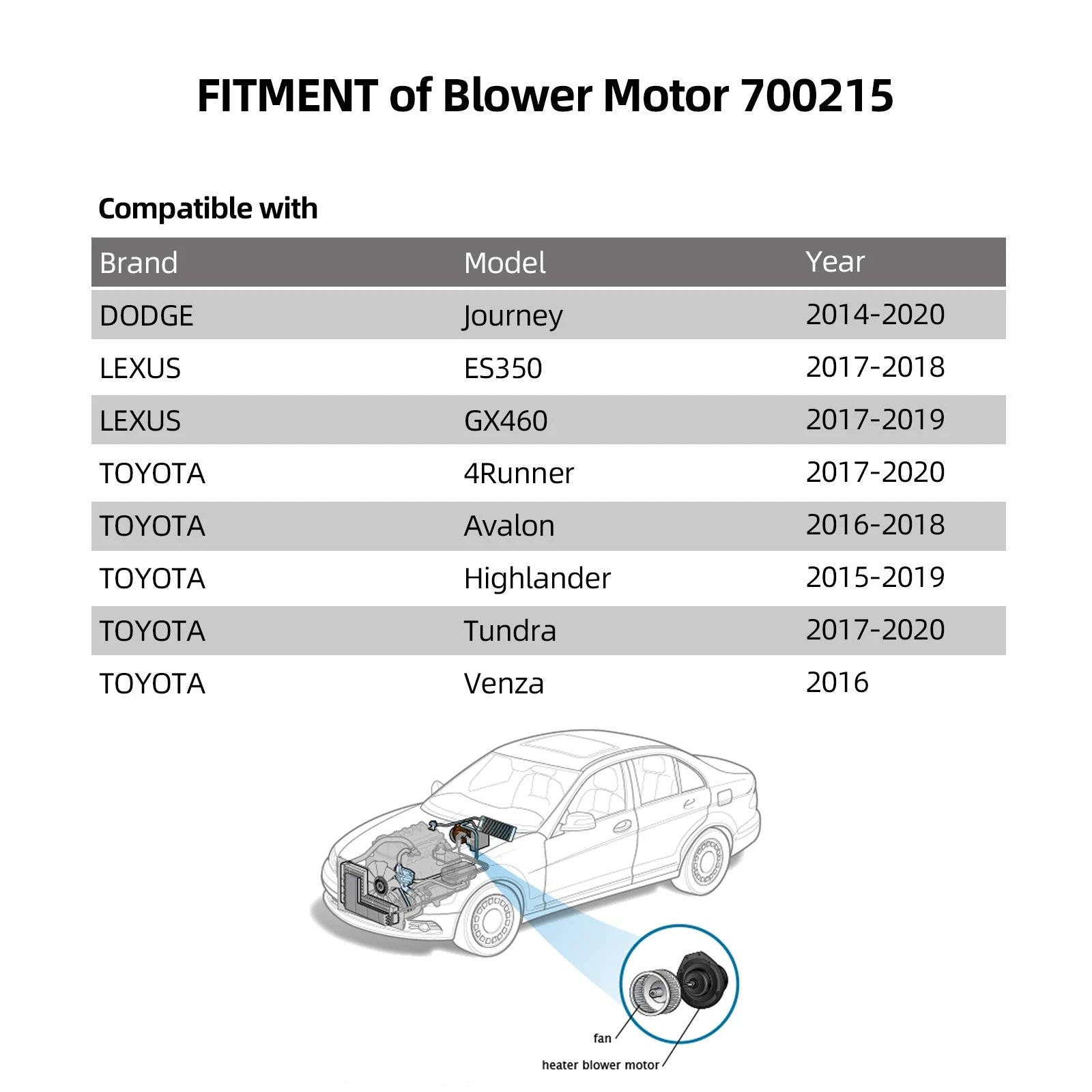 Heater Blower Motor 700215 with Fan Cage for Lexus GX460 (2017–2019)
