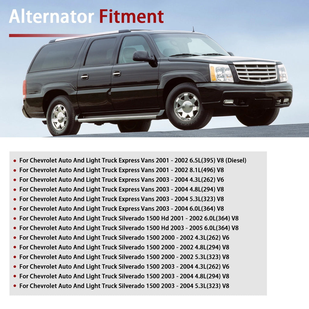 Alternator for Chevrolet Silverado 1500 2500 HD (2007-2019)